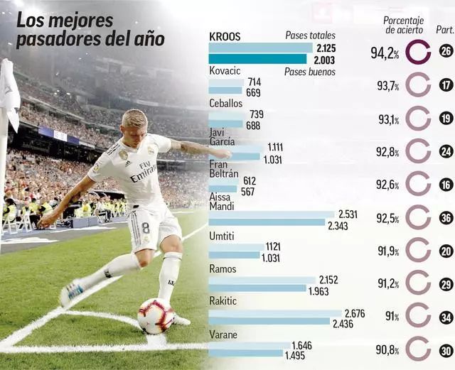 右截锋约翰 右截锋约翰